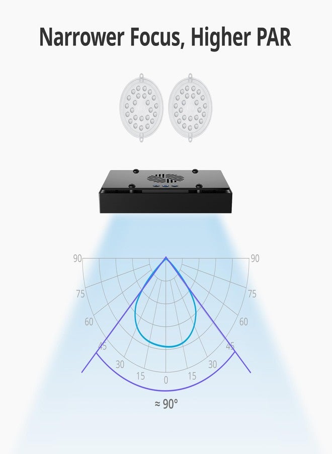 NICREW HyperReef Narrow Angle Lens Kit for HyperReef 100 Gen 2 (2 pcs), for Higher PAR and Deeper Penetration - Image 3
